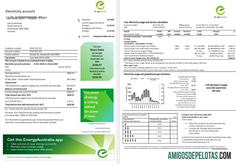 Para baixar modelo de conta de serviços públicos de eletricidade da Austrália Energy Australia em formato Word e PDF, 3 páginas